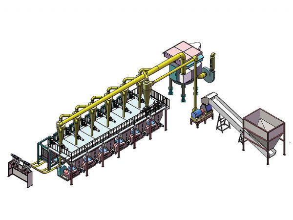 日產(chǎn)100噸農(nóng)作物秸稈稻殼細(xì)粉生產(chǎn)線